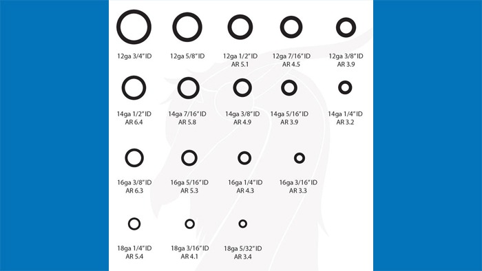 check ring size at home
